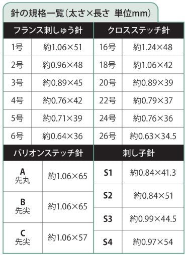 COSMO刺し子針 No.4345 - COSMO コスモ